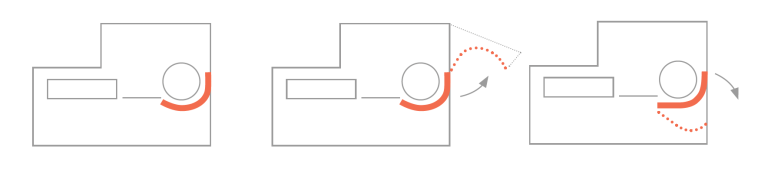 Graphic demonstrating the different sieve types